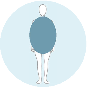 O-VORM bodytype - je taille is breder dan je heupen en schouders het meeste volume zit rond de buik en taille